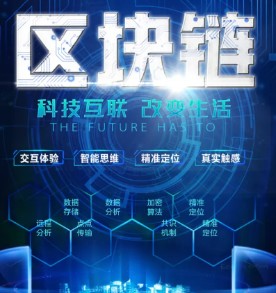 规则设置界面