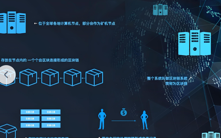 限额设置界面